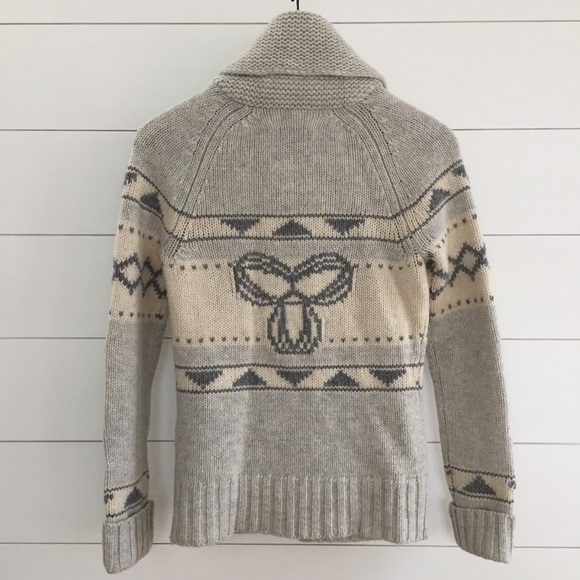 π SOLD! ARITZIA | TNA Lambswool Cardigan Sweater - Picture 7 of 8